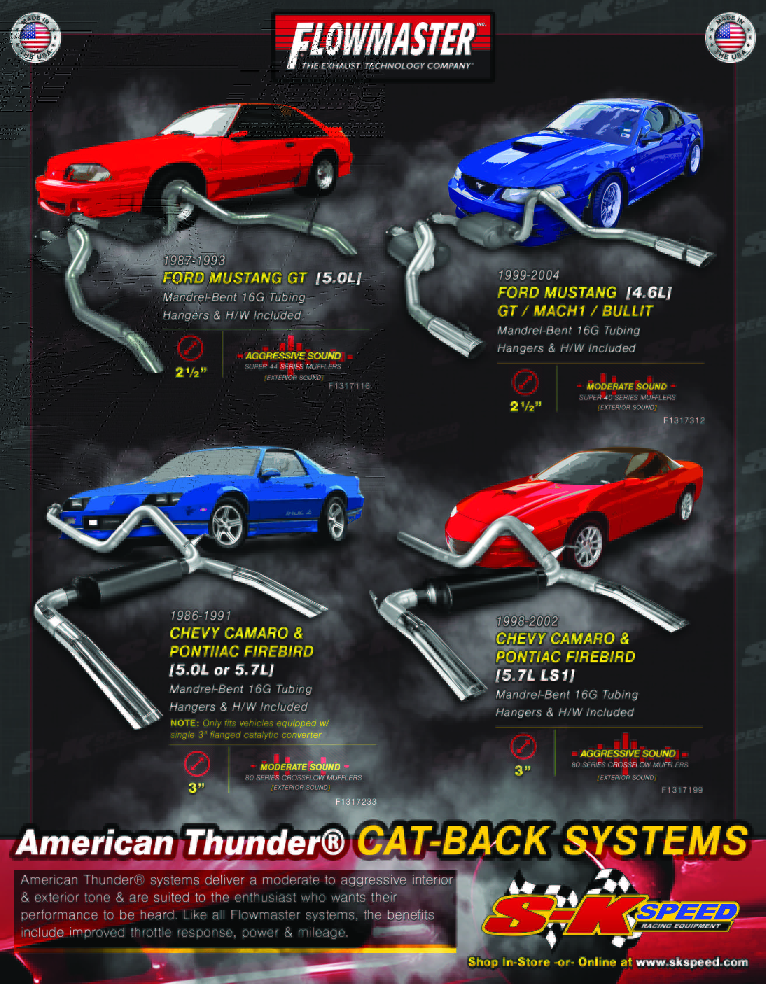 flowmaster-exhaustkits-2018.jpg